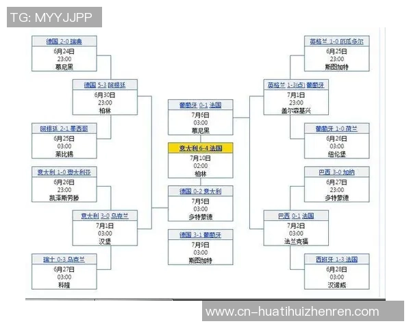 运动新闻巴西世界杯精彩回顾日本队与强敌的激烈对决分析